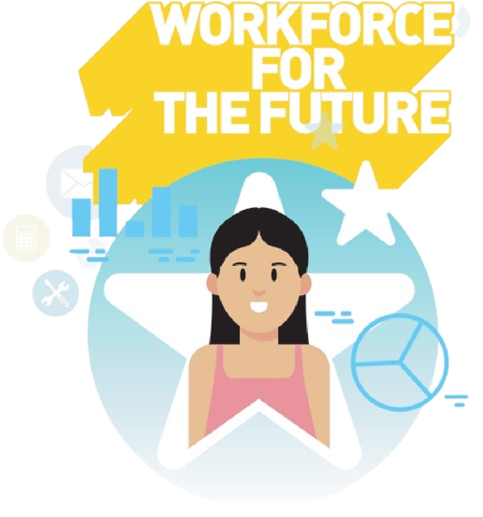 workforce for the future logo