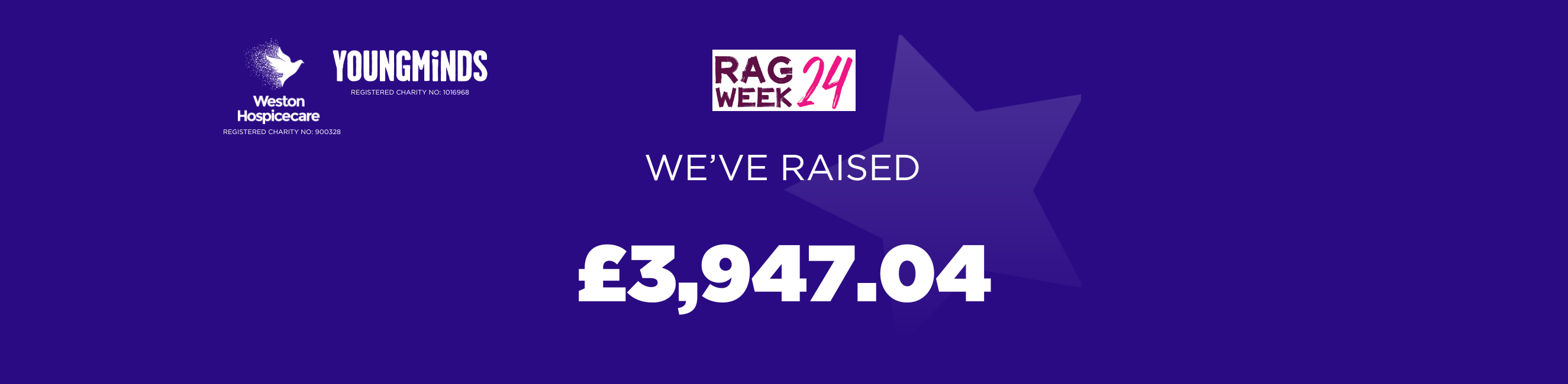purple banner saying we raised £3,947.04