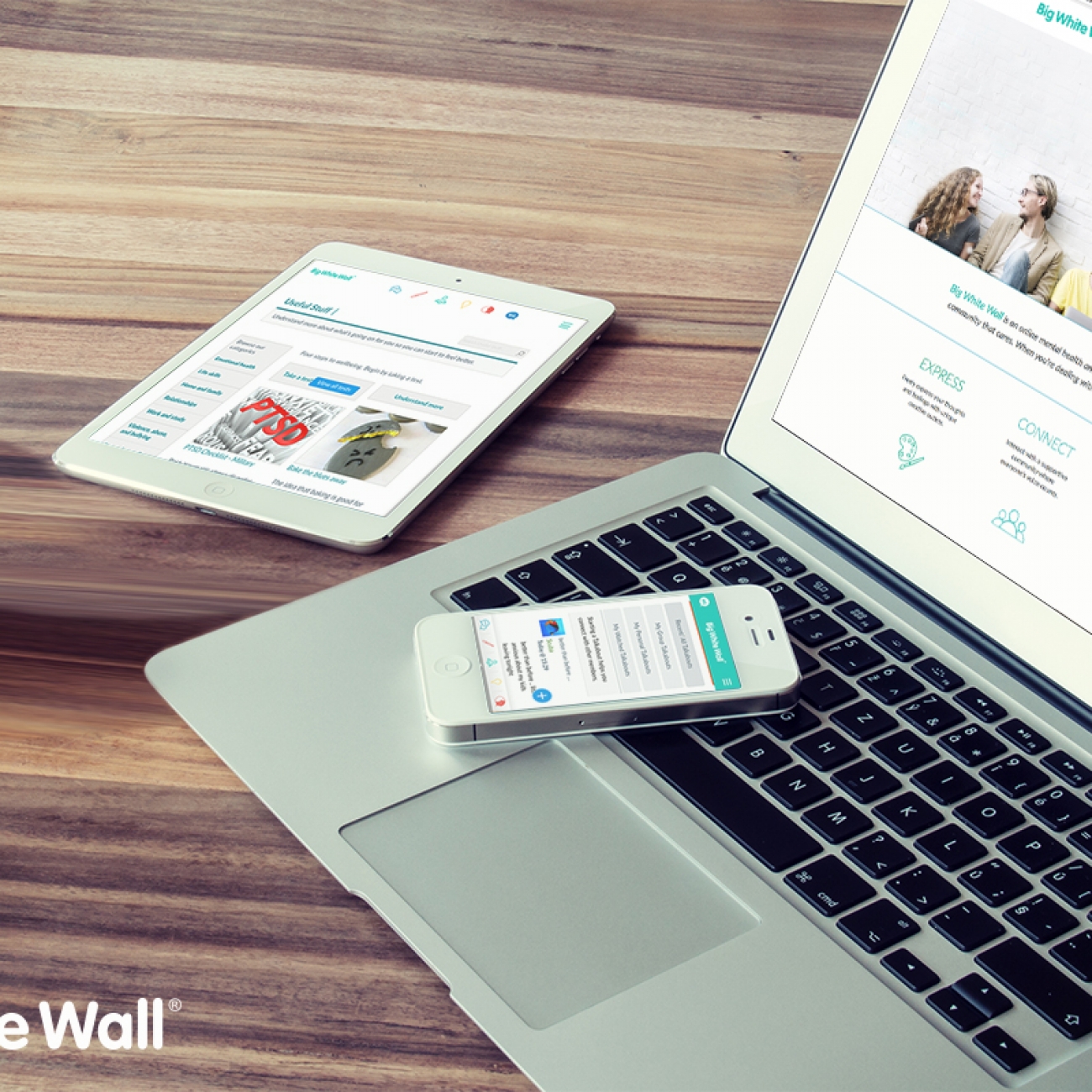 Big White Wall Mental Health