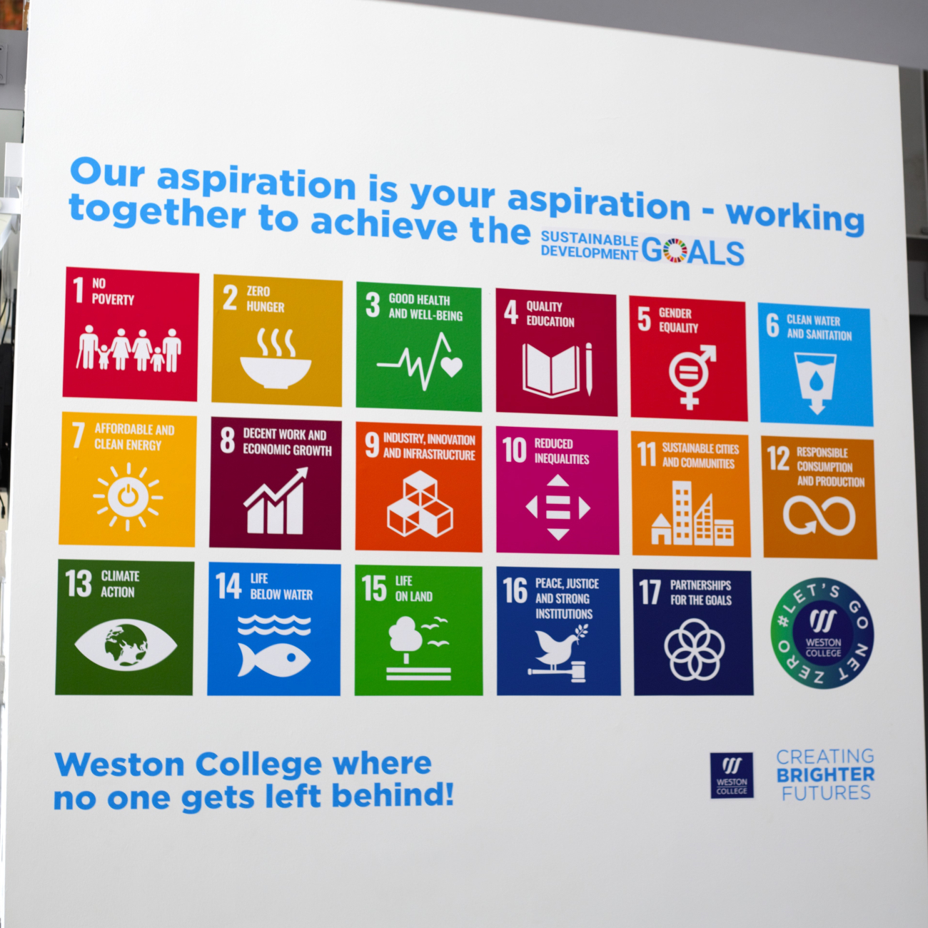The sustainable development goals added to a wall at Knightstone Campus